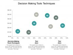 Decision making tools techniques ppt powerpoint presentation portfolio example cpb
