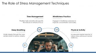 Decision Making Under Pressure PPT Slides AT Slides Researched