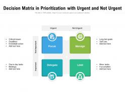 Decision matrix in prioritization with urgent and not urgent