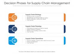 Decision phases for supply chain management