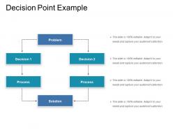 Decision Point Example