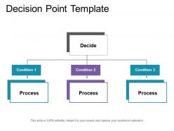 Decision point template