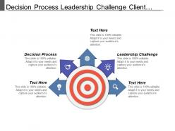 Decision process leadership challenge client collaboration management analyst cpb