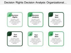 Decision rights decision analysis organizational capacity conversational approach cpb
