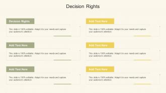 Decision Rights In Powerpoint And Google Slides Cpb