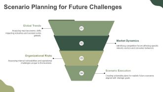 Decision Roads Charting Optimal Paths PPT Summary AT Analytical Designed