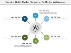 Decision rules circles connected to center with arrows