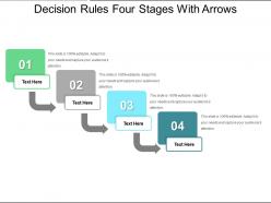 Decision rules four stages with arrows