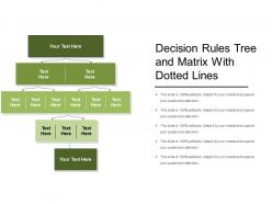 Decision Rules Tree And Matrix With Dotted Lines