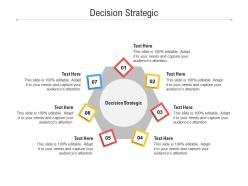 Decision strategic ppt powerpoint presentation styles file formats cpb