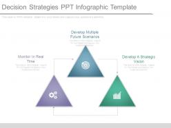 Decision Strategies Ppt Infographic Template