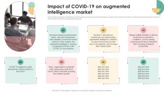 Decision Support IT Impact Of Covid 19 On Augmented Intelligence Market