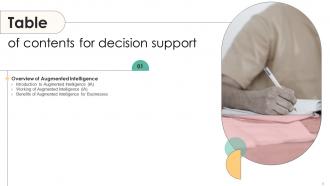 Decision Support IT Powerpoint Presentation Slides