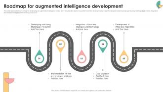 Decision Support IT Roadmap For Augmented Intelligence Development