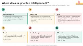 Decision Support IT Where Does Augmented Intelligence Fit Ppt Slides Deck