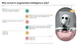 Decision Support IT Why Invest In Augmented Intelligence IA Ppt Slides Example