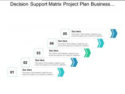 Decision support matrix project plan business process kaizen cpb