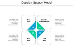 Decision support model ppt powerpoint presentation pictures format ideas cpb