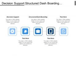 Decision support structured dash boarding charting graphing traditional reporting