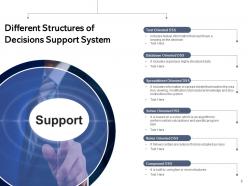 Decision support system analysis information gear framework