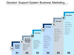 Decision support system business marketing strategy corporate strategy cpb