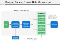 Decision support system data management information