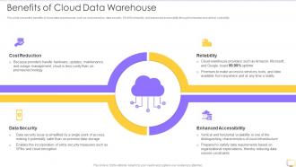 Decision Support System DSS Benefits Of Cloud Data Warehouse