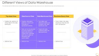 Decision Support System DSS Different Views Of Data Warehouse
