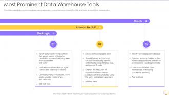 Decision Support System DSS Most Prominent Data Warehouse Tools