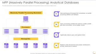 Decision Support System DSS MPP Massively Parallel Processing Analytical Databases