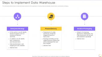 Decision Support System DSS Steps To Implement Data Warehouse