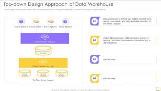 Decision Support System DSS Top Down Design Approach Of Data Warehouse