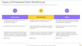 Decision Support System DSS Types Of Enterprise Data Warehouse