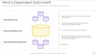Decision Support System DSS What Is Dependent Data Mart Ppt Slides Styles