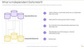 Decision Support System DSS What Is Independent Data Mart Ppt Slides Model