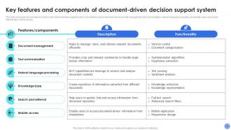 Decision Support System For Driving Organizational Excellence AI CD Compatible Attractive