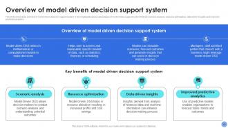 Decision Support System For Driving Organizational Excellence AI CD Appealing Attractive