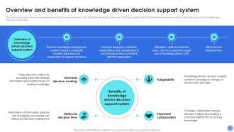 Decision Support System For Driving Organizational Excellence AI CD Multipurpose Attractive