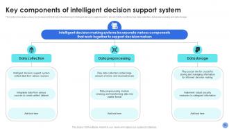 Decision Support System For Driving Organizational Excellence AI CD Ideas Graphical