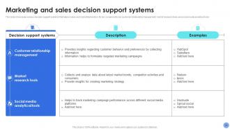 Decision Support System For Driving Organizational Excellence AI CD Images Graphical