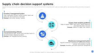 Decision Support System For Driving Organizational Excellence AI CD Good Graphical