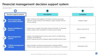 Decision Support System For Driving Organizational Excellence AI CD Unique Graphical