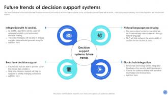 Decision Support System For Driving Organizational Excellence AI CD Attractive Graphical