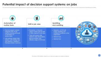 Decision Support System For Driving Organizational Excellence AI CD Captivating Graphical