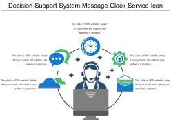 Decision support system message clock service icon