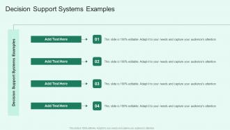 Decision Support Systems Examples In Powerpoint And Google Slides Cpb