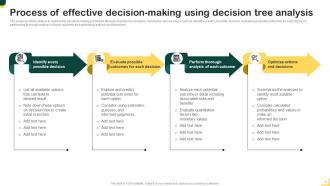 Decision Tree Analysis Powerpoint Ppt Template Bundles Best Images