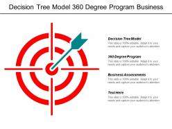 Decision tree model 360 degree program business assessments cpb