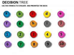 Decision tree powerpoint presentation slides