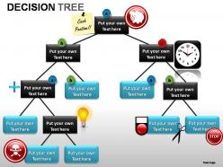 Decision tree powerpoint presentation slides